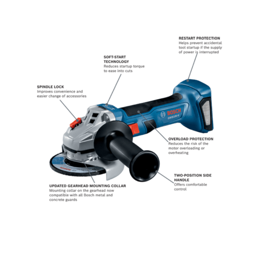 18V Brushless 4-1/2 In. Angle Grinder with Slide Switch (Bare Tool) - GWS18V-8N - TESCO Building Supplies
