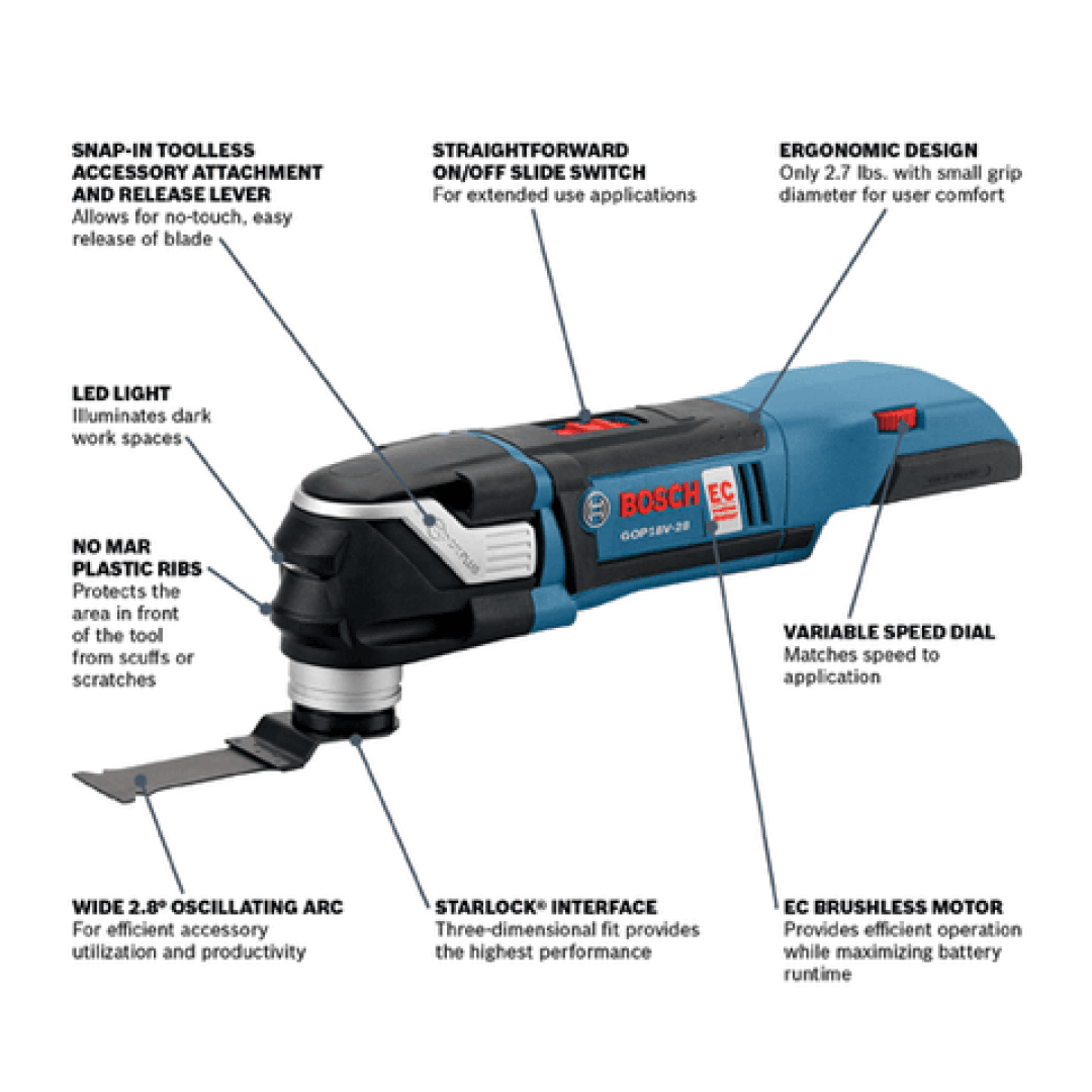 18V EC Brushless StarlockPlus® Oscillating Multi-Tool (Bare Tool) - GOP18V-28N - TESCO Building Supplies