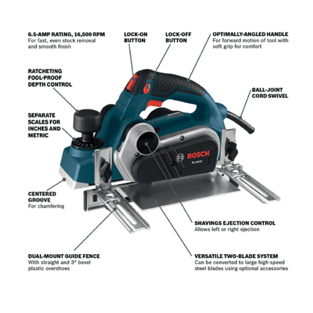 3-1/4 In. Planer Kit - PL2632K - TESCO Building Supplies
