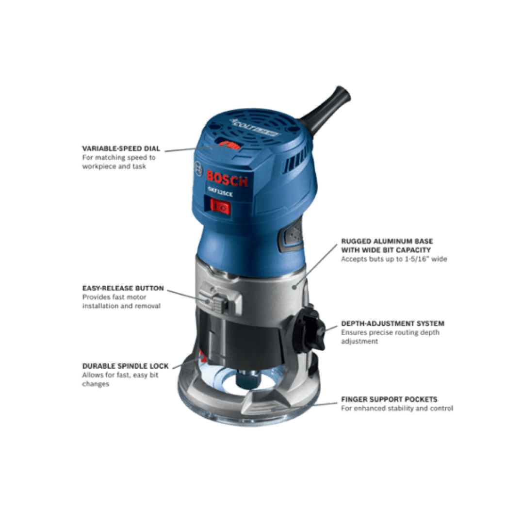 Colt 1.25 HP (Max) Variable-Speed Palm Router Combination Kit - GKF125CEPK - TESCO Building Supplies