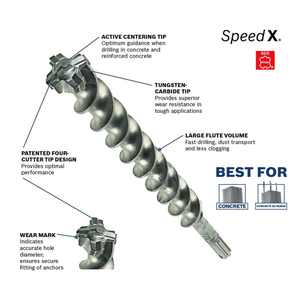 1-1/2 In. x 21 In. SDS-max® Speed-X™ Rotary Hammer Bit - HC5091 - TESCO Building Supplies 