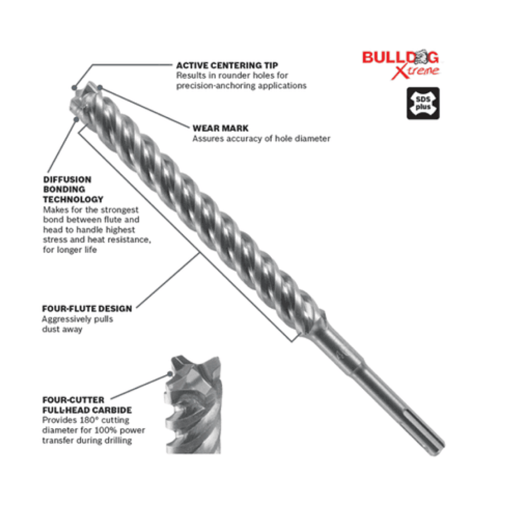 1-1/8 In. x 16 In. x 18 In. SDS-plus® Bulldog™ Xtreme Carbide Rotary Hammer Drill Bit - HCFC2287 BOSCH