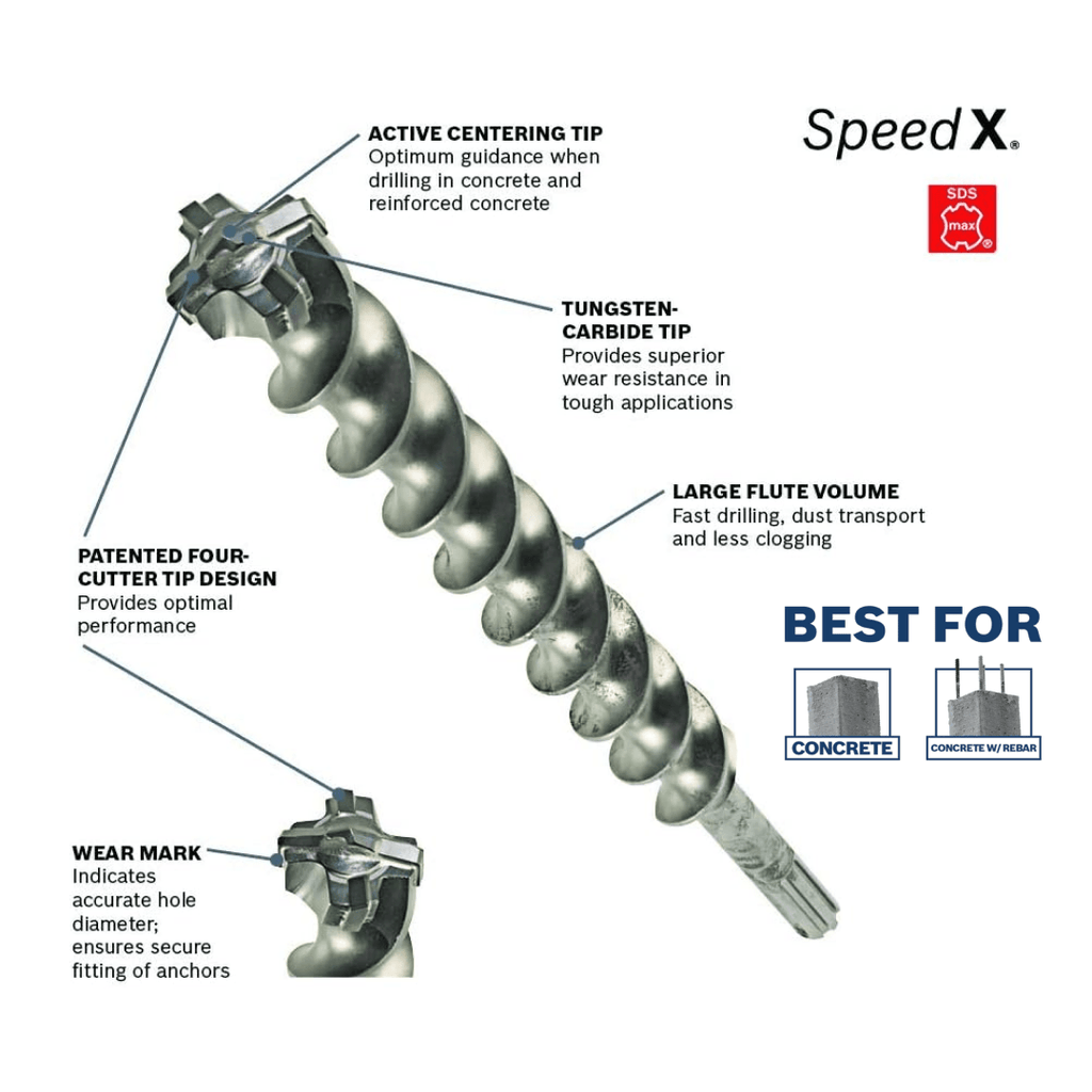 1-3/8 In. x 36 In. SDS-max® Speed-X™ Rotary Hammer Bit - HC5083 - TESCO Building Supplies 