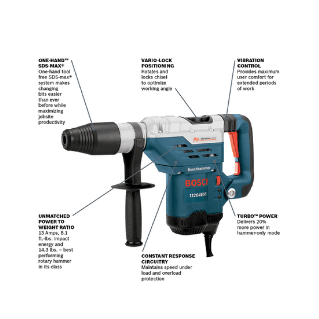 11264EVS - SDS-Max® 1-5/8 in. Combination Hammer BOSCH