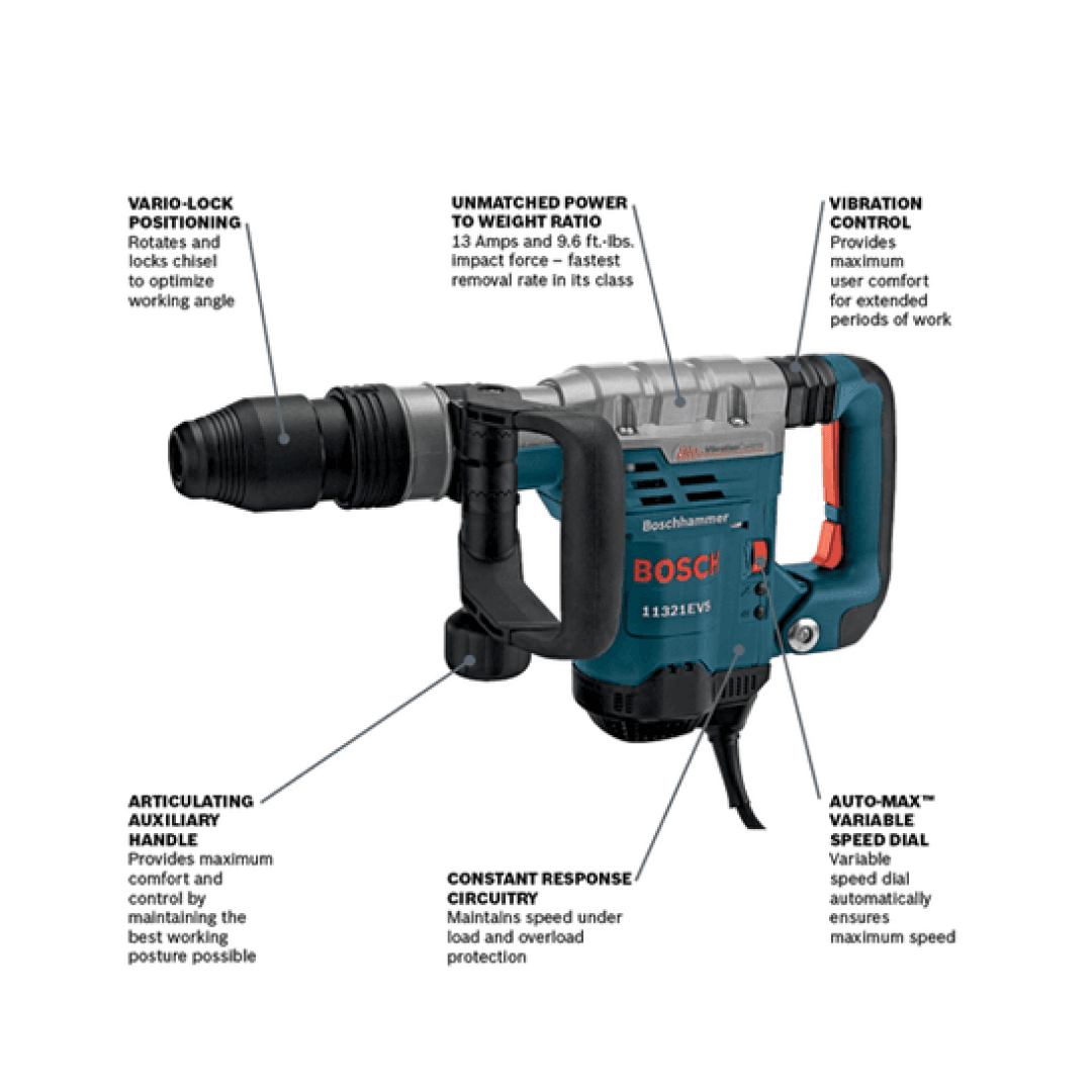 11321EVS - 13 AMP SDS-Max® Demolition Hammer BOSCH