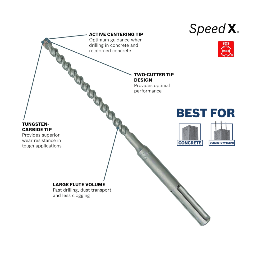 1/2 In. x 13 In. SDS-max® Speed-X™ Rotary Hammer Bit - HC5010 - TESCO Building Supplies 