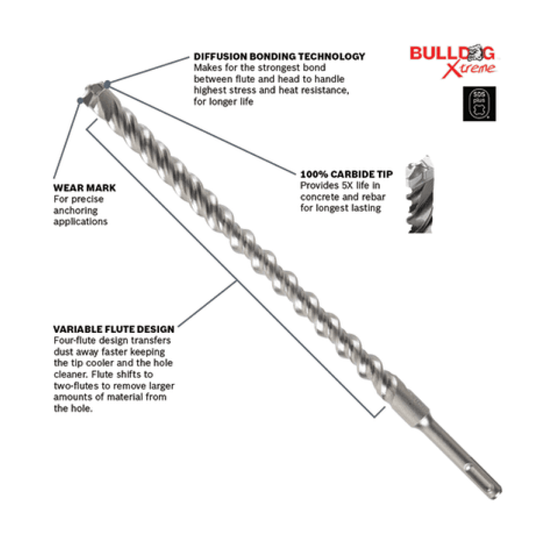 1/2 In. x 16 In. x 18 In. SDS-plus® Bulldog™ Xtreme Carbide Rotary Hammer Drill Bit - HCFC2087 BOSCH