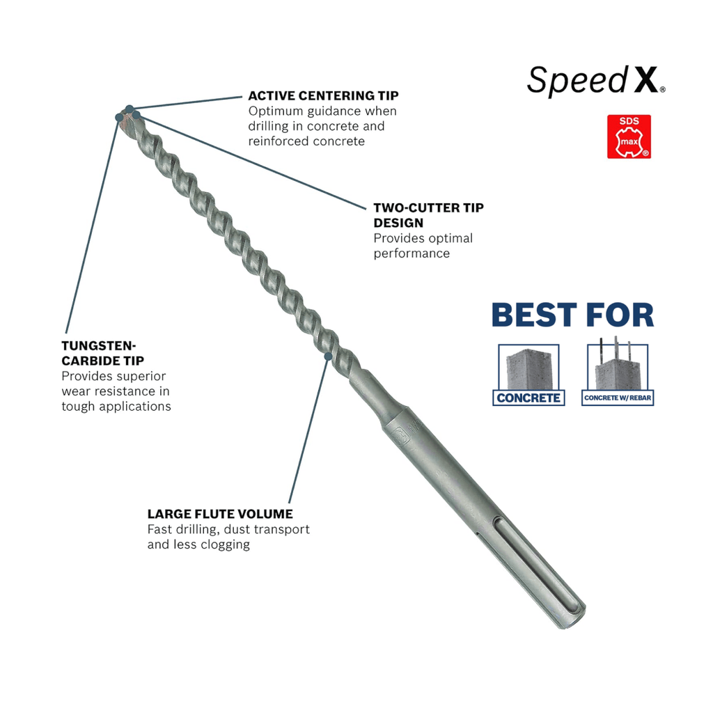 1/2 In. x 21 In. SDS-max® Speed-X™ Rotary Hammer Bit - HC5011 - TESCO Building Supplies 