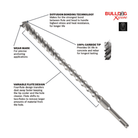 1/2 In. x 4 In. x 6 In. SDS-plus® Bulldog™ Xtreme Carbide Rotary Hammer Drill Bit - HCFC2081 BOSCH