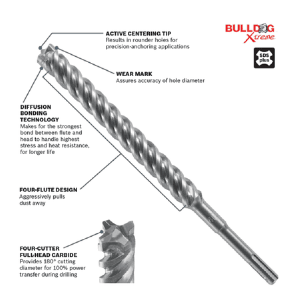 3/4 In. x 16 In. x 18 In. SDS-plus® Bulldog™ Xtreme Carbide Rotary Hammer Drill Bit - HCFC2227 BOSCH