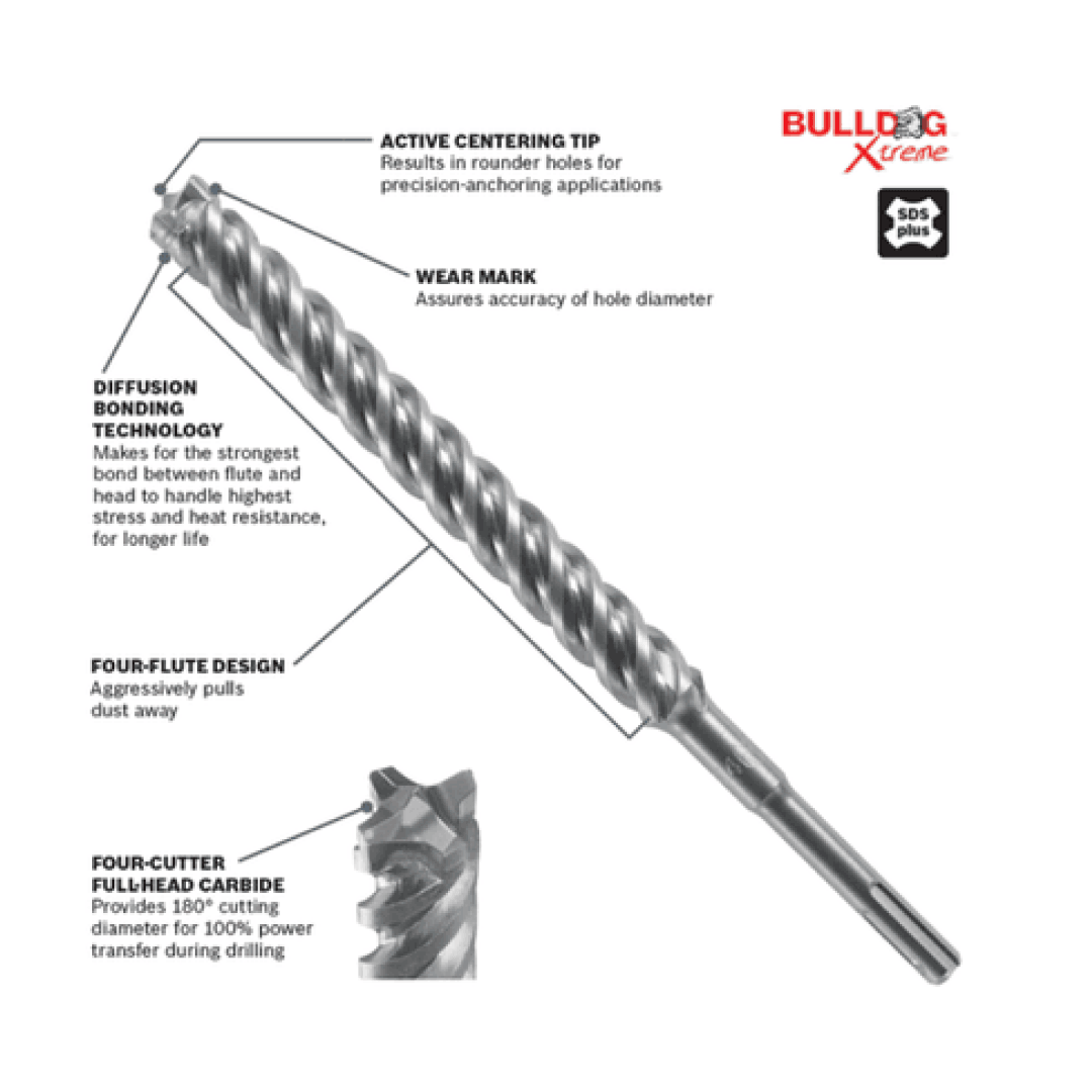 3/4 In. x 8 In. x 10 In. SDS-plus® Bulldog™ Xtreme Carbide Rotary Hammer Drill Bit - HCFC2224 BOSCH