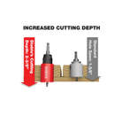 3/8 in. Snap-Lock Plus™ Mandrel System For Hole Saw DIABLO