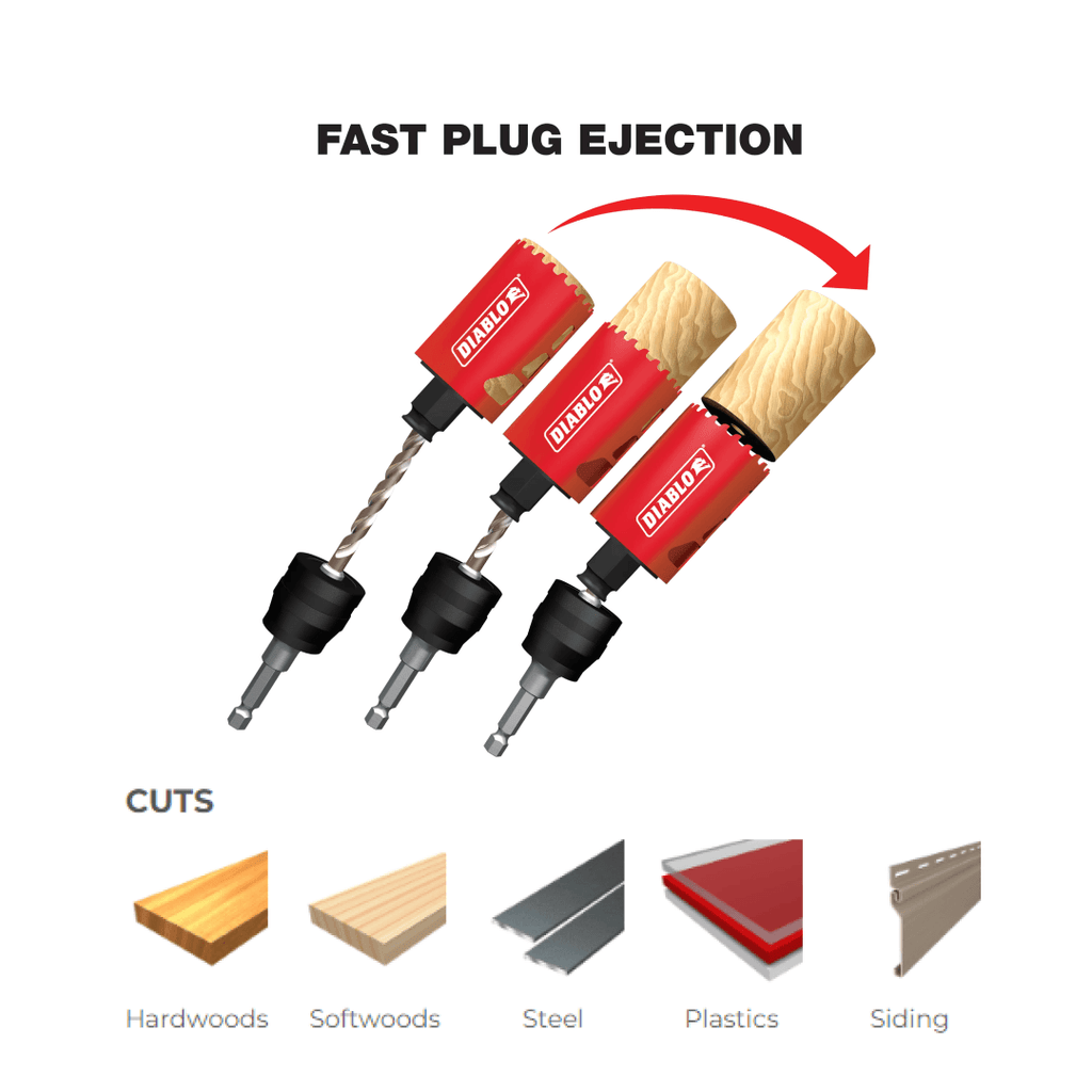 9 pc General Purpose Bi-Metal Hole Saw Set DIABLO