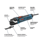 StarlockPlus® Oscillating Multi-Tool Kit - GOP40-30B - TESCO Building Supplies 